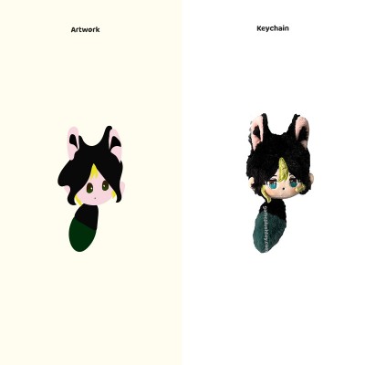 Großhandel mit personalisierten Schlüsselanhängern mit Genshin Impact Plüsch- und niedlichen Designs