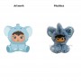how to do Custom Plush Toys Manufacturer